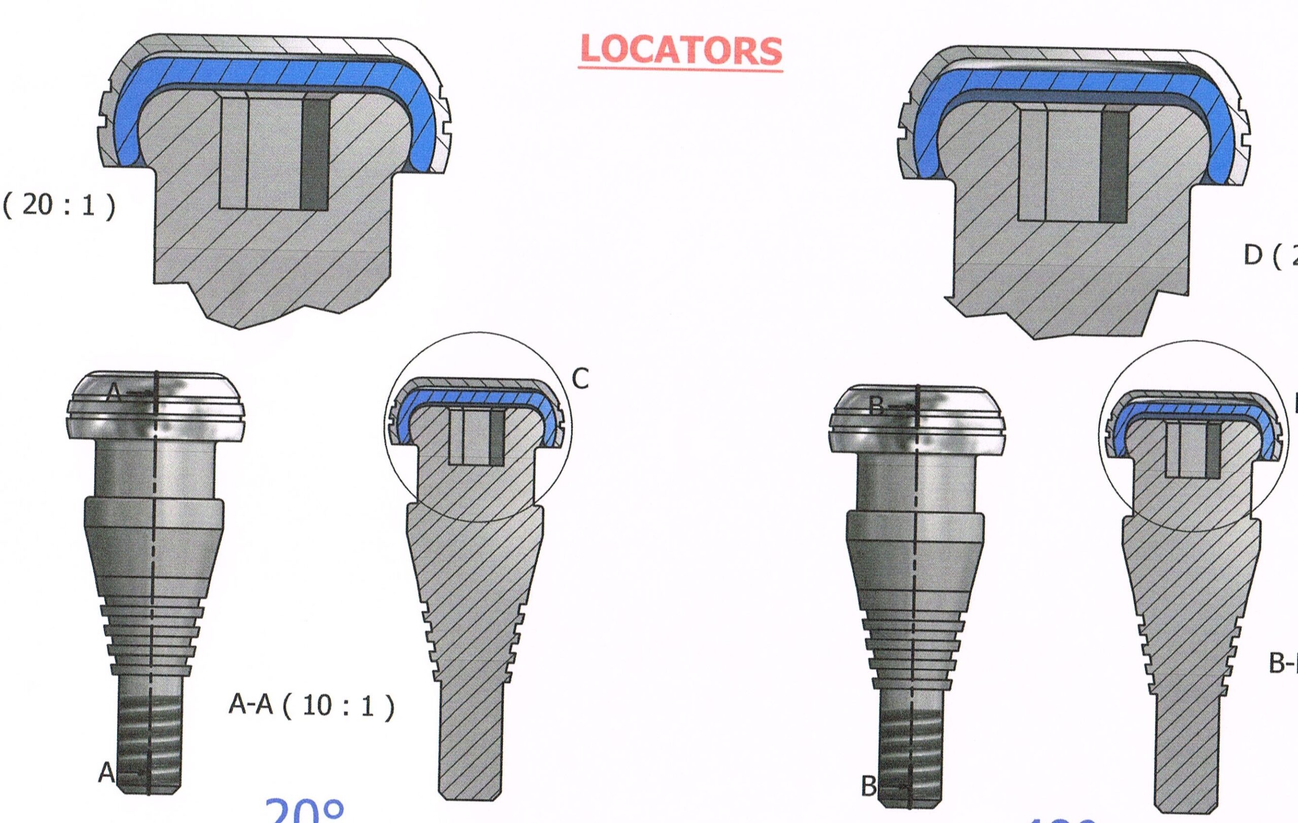 solo Locator abutment